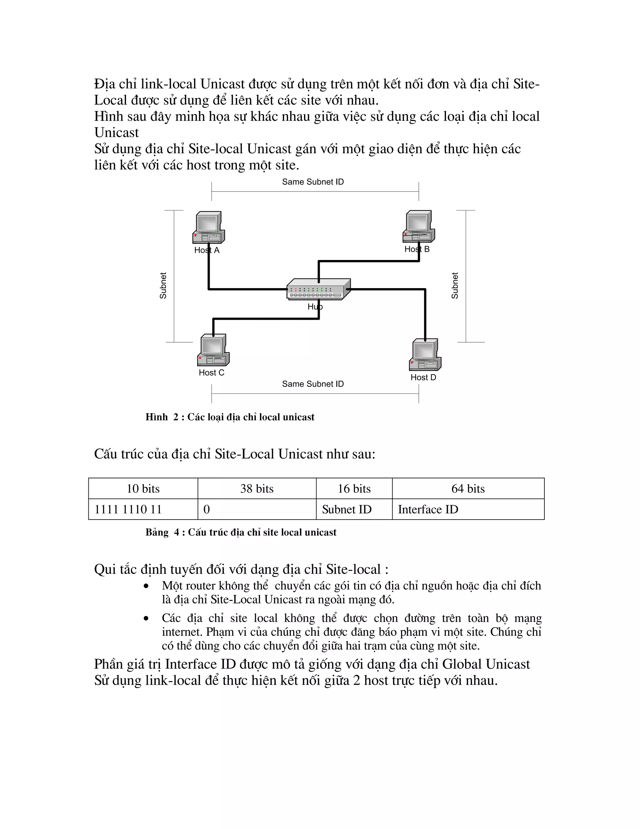OQ,63KLœQWƒLP­WV¬F{QJWO±QF´D0¿~ÅF§TXP{Q+QK


       3 Bit           13 Bit      32Bit                 16 Bit                      64 Bit
         FP            TLA ID        NLA ID                SLA ID                Interface ID

+QK‘XWU¶F~£DFKž~|QK}±QJWUzQPƒQJWRQFŽX

       )3)RUPDW3UHIL[1K’QGƒQJNL™X~£DFKž
       ,QWHUIDFH,'1K’QGƒQJ1RGH
       6/$,'6LWH/HYHO$JJUHJDWH1K’QGƒQJF‘SY³QJ
       1/$,'1H[W/HYHO$JJUHJDWH1K’QGƒQJF‘SWL›SWKHR
       7/$,'7RS/HYHO$JJUHJDWH1K’QGƒQJF‘SFDRQK‘W

   ,,$QFDVW$GGUHVV


      .L™X~£DFKžQFµQJW}|QJW¼QK}8QLFDVWQ›X~£DFKžSKyQFKRP­W
1RGHWK~§O8QLFDVWF³QJ~£DFKž~§SKyQFKRQKL˜X1RGHWK~§OƒLO
$QFDVW 9~£D FKž $QFDVW ~™ SKyQ FKR P­W 1K§P 1RGH EDR J©P QKL˜X
1RGHK²SWKQKP­W6XEQHW 