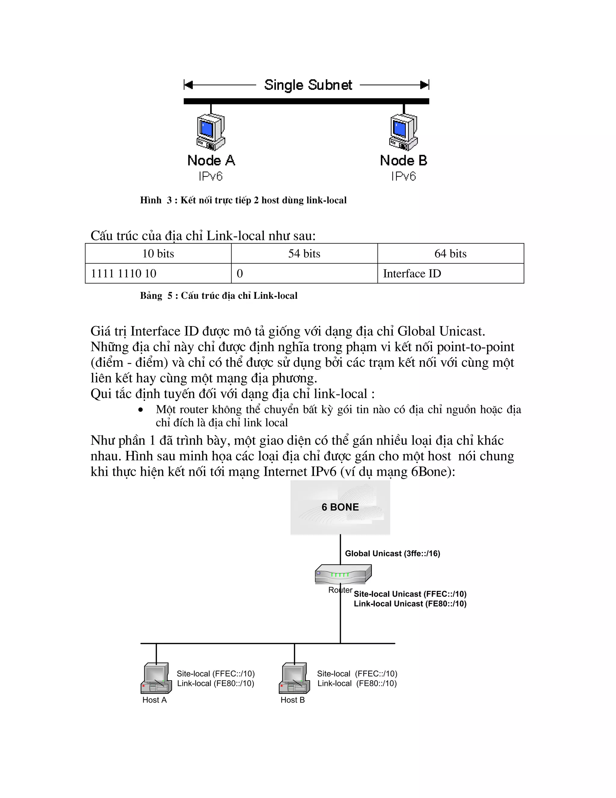 0­WJ§LV¬OLœXJ¹LW±LP­W~£DFKž$QFDVW
V•~}²FFKX™QW±LP­W1RGH5RXWHU 