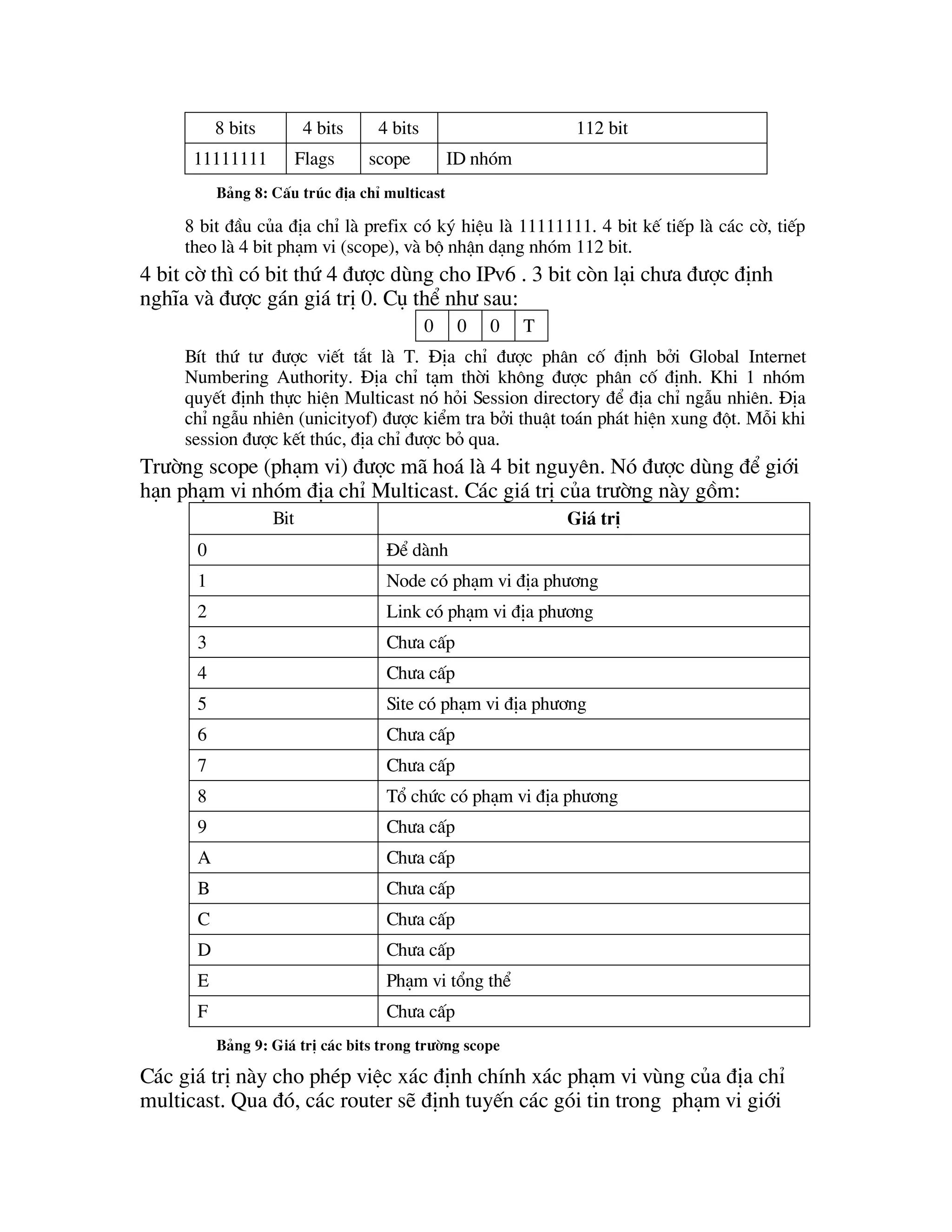 FKRF®Y±LJL‚WU£

7EDELW~ŽXF¤QFK}DG³QJ~›QQzQ F¤QELWWK»F§
JL‚                       WU£71›X7 F§QJK¡D~£DFKžQ~Å~}²F1,
SKyQF¬
                           ~£QK
                                     1›X7 F§QJK¡D~yFKžO~£DFKžWƒPWK®L
%¬QELWWL›S6FRS 