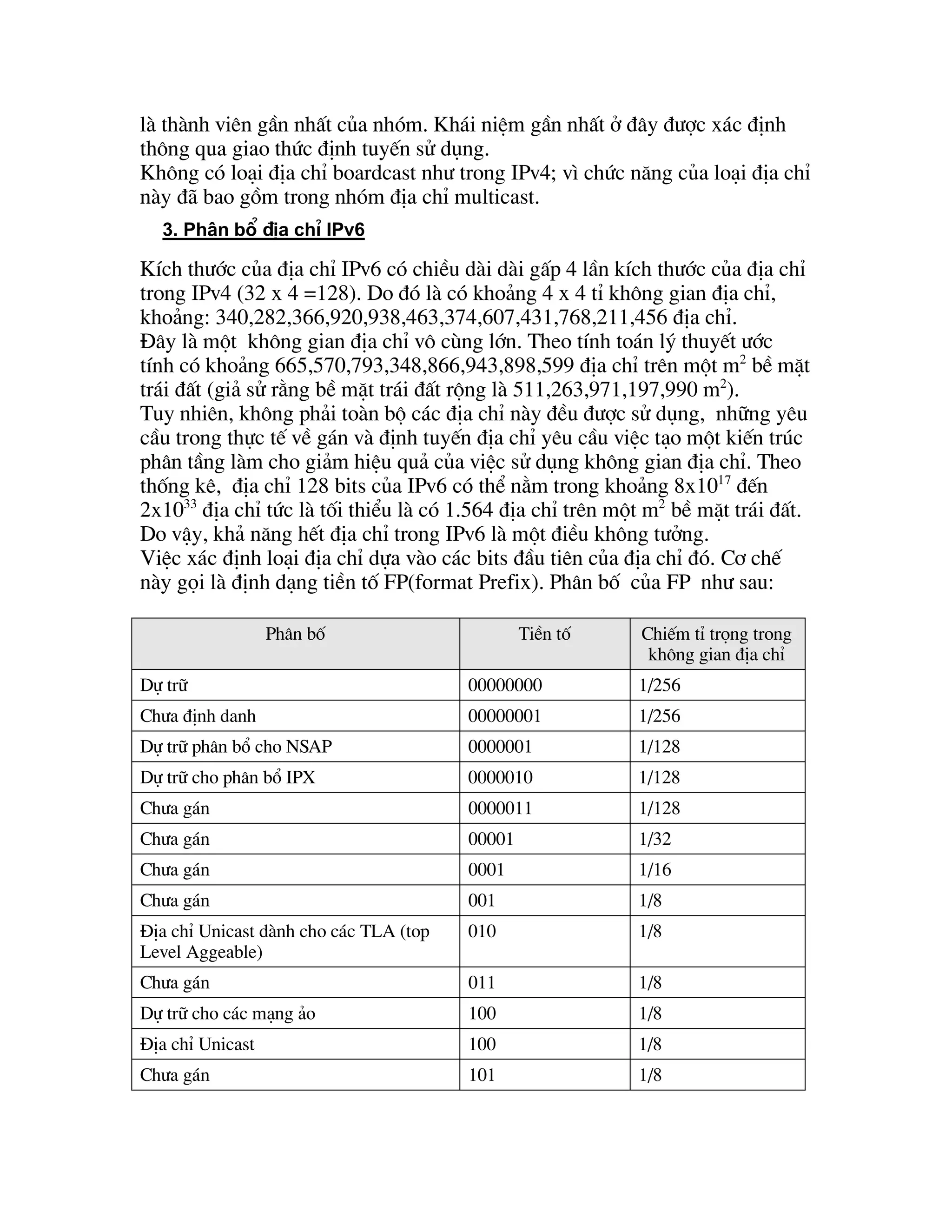 F·WK™OP­WJ§LV¬OLœX~}²FJ¹L
W±LP­W~£DFKž~|QK}±QJV•~}²FFKX™QW±L1RGHPDQJ~£DFKž~|QK}±QJ
8QLFDVW~§
        $QFDVW$GGUHVVw£DFKžE‘WN½K}±QJQR/~£DFKžG³QJ ~™
QK’QGƒQJP­W7’SK²S1RGHEDRJ©PQKL˜X1RGHNK‚FQKDXK²SWKQK
F· WK™ O P­W J§L V¬ OLœX ~}²F J¹L W±L P­W ~£D FKž  %‘W F» K}±QJ QR V•
~}²F FKX™Q W±L P­W 1RGH JŽQ QK‘W WURQJ 7’S K²S 1RGH PDQJ ~£D FKž
DQFDVW~§
         0XOWLFDVW $GGUHVV  w£D FKž ~D K}±QJ  / ~£D FKž G³QJ ~™ QK’Q
GƒQJP­W7’SK²S1RGHEDRJ©PQKL˜X1RGHNK‚FQKDXK²SWKQKF·
WK™OP­WJ§LV¬OLœX~}²FJ¹LW±LP­W~£DFKž~DK}±QJV•~}²FFKX™Q
W±LW‘WF€F‚F1RGHWURQJ7’SK²S1RGHPDQJ~£DFKž0XOWLFDVW~§

   8QLFDVW$GGUHVV


7URQJORƒL~£DFKžQOƒLF§U‘WQKL˜XNL™XFK¶QJWDKD[HPP­WV¬NL™X
FK¢QKVDX~y
       D/RFDOXVHXQLFDVWDGGUHVVw£DFKž~|QK}±QJG³QJQ­LE­~}²F
V¹G·QJFKRP­W7ªFK»FF§PƒQJP‚W¢QKULzQJG³QJQ­LE­ 