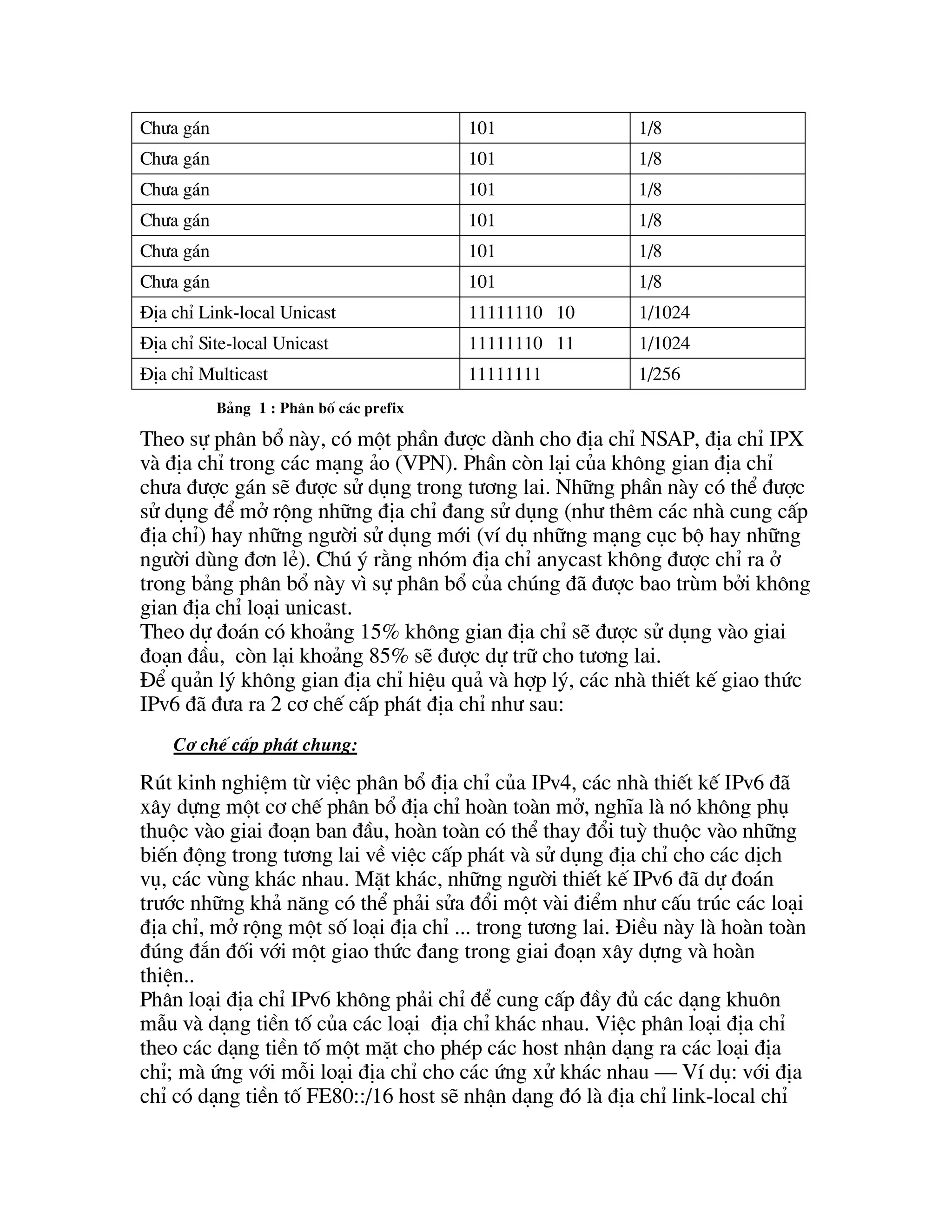 FK}DQ¬L
Y±LPƒQJ,QWHUQHWWRQFŽXKLœQWƒLQK}QJV†QVQJQ¬L~}²FNKLFŽQ
       w£DFKžQFKLDWKQKKDLNL™X/LQN/RFDOQK’QGƒQJ~}®QJN›WQ¬L
Q­LE­Y6LWH/RFDOQK’QGƒQJWURQJSKƒPYLQ­LE­F§WK™F§QKL˜XQK§P
1RGH6XEQHW 