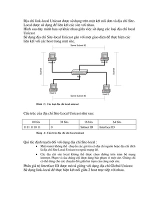 OQ,63KLœQWƒLP­WV¬F{QJWO±QF´D0¿~ÅF§TXP{Q+QK


       3 Bit           13 Bit      32Bit                 16 Bit                      64 Bit
         FP            TLA ID        NLA ID                SLA ID                Interface ID

+QK‘XWU¶F~£DFKž~|QK}±QJWUzQPƒQJWRQFŽX

       )3)RUPDW3UHIL[1K’QGƒQJNL™X~£DFKž
       ,QWHUIDFH,'1K’QGƒQJ1RGH
       6/$,'6LWH/HYHO$JJUHJDWH1K’QGƒQJF‘SY³QJ
       1/$,'1H[W/HYHO$JJUHJDWH1K’QGƒQJF‘SWL›SWKHR
       7/$,'7RS/HYHO$JJUHJDWH1K’QGƒQJF‘SFDRQK‘W

   ,,$QFDVW$GGUHVV


      .L™X~£DFKžQFµQJW}|QJW¼QK}8QLFDVWQ›X~£DFKžSKyQFKRP­W
1RGHWK~§O8QLFDVWF³QJ~£DFKž~§SKyQFKRQKL˜X1RGHWK~§OƒLO
$QFDVW 9~£D FKž $QFDVW ~™ SKyQ FKR P­W 1K§P 1RGH EDR J©P QKL˜X
1RGHK²SWKQKP­W6XEQHW 