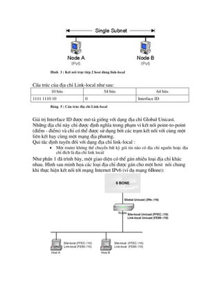 0­WJ§LV¬OLœXJ¹LW±LP­W~£DFKž$QFDVW
V•~}²FFKX™QW±LP­W1RGH5RXWHU 