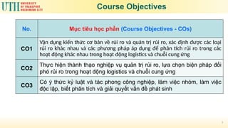 Hoc Risk Gioi thieu mon hoc Risk management..pptx