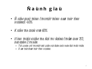 Ñ a ù n h g ia ù

• Ñ ieåm quaù trình (thuyeát trình+baøi taäp tình
  huoáng): 40%

• K ieåm tra cuoái kyø: 60%

• H ình thöùc kieåm tra: ñeà thi ñoùng (thôøi gian 75’),
  bao goàm 2 phaàn:
   – T öï luaän: lyù thuyeát coù lieân heä ñeán caùc vaán ñeà thöïc tieãn.
   – B aøi taäp/baøi taäp tình huoáng.




                                                                             7
 