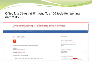 Office Mix đứng thứ 51 trong Top 100 tools for learning
năm 2015
 
