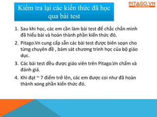 1. Sau khi học, các em cần làm bài test để chắc chắn mình
đã hiểu bài và hoàn thành phần kiến thức đó.
2. Pitago.Vn cung cấp sẵn các bài test được biên soạn cho
từng chuyên đề , bám sát chương trình học của bộ giáo
dục.
3. Các bài test đều được giáo viên trên Pitago.Vn chấm và
đánh giá.
4. Khi đạt ~ 7 điểm trở lên, các em được coi như đã hoàn
thành xong phần kiến thức đó.
Kiểm tra lại các kiến thức đã học
qua bài test
 