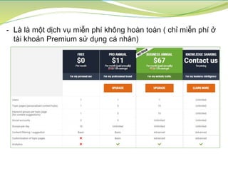 - Là là một dịch vụ miễn phí không hoàn toàn ( chỉ miễn phí ở
tài khoản Premium sử dụng cá nhân)
 