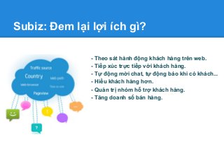 Subiz: Đem lại lợi ích gì?

               - Theo sát hành động khách hàng trên web.
               - Tiếp xúc trực tiếp v...