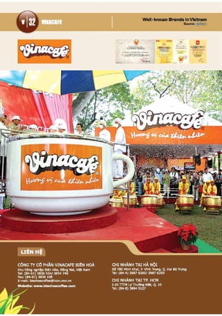 Gioi thieu thuong hieu