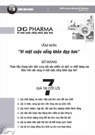 Gioi thieu thuong hieu