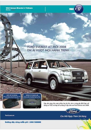 Gioi thieu thuong hieu