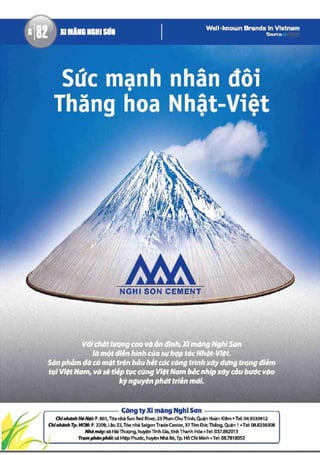 Gioi thieu thuong hieu