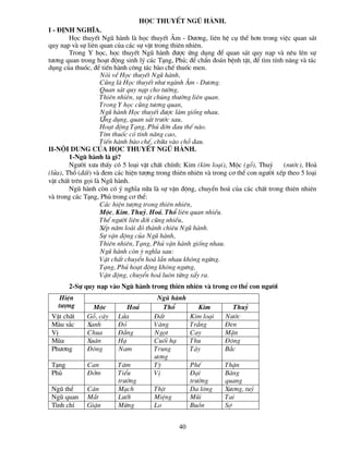 Häc thuyÕt ngò hµnh.
I - §Þnh nghÜa.
        Häc thuyÕt Ngò hµnh lµ häc thuyÕt ¢m - D­¬ng, liªn hÖ cô thÓ h¬n trong viÖc quan s¸t
quy n¹p vµ sù liªn quan cña c¸c sù vËt trong thiªn nhiªn.
        Trong Y häc, häc thuyÕt Ngò hµnh ®­îc øng dông ®Ó quan s¸t quy n¹p vµ nªu lªn sù
t­¬ng quan trong ho¹t ®éng sinh lý c¸c T¹ng, Phñ; ®Ó chÈn ®o¸n bÖnh tËt, ®Ó t×m tÝnh n¨ng vµ t¸c
dông cña thuèc, ®Ó tiÕn hµnh c«ng t¸c bµo chÕ thuèc men.
                    Nãi vÒ Häc thuyÕt Ngò hµnh,
                    Còng lµ Häc thuyÕt nh­ ngµnh ¢m - D­¬ng.
                    Quan s¸t quy n¹p cho t­êng,
                    Thiªn nhiªn, sù vËt chóng th­êng liªn quan.
                    Trong Y häc còng t­¬ng quan,
                    Ngò hµnh Häc thuyÕt ®­îc lµm gièng nhau.
                    øng dông, quan s¸t tr­íc sau,
                    Ho¹t ®éng T¹ng, Phñ ®ín ®au thÕ nµo.
                    T×m thuèc cã tÝnh n¨ng cao,
                    TiÕn hµnh bµo chÕ, ch÷a vµo chç ®au.
II-Néi dung cña Häc thuyÕt Ngò hµnh.
        1-Ngò hµnh lµ g×?
        Ng­êi x­a thÊy cã 5 lo¹i vËt chÊt chÝnh: Kim (kim lo¹i), Méc (gç), Thuû      (n­íc), Ho¶
(löa), Thæ (®Êt) vµ ®em c¸c hiÖn t­îng trong thiªn nhiªn vµ trong c¬ thÓ con ng­êi xÕp theo 5 lo¹i
vËt chÊt trªn gäi lµ Ngò hµnh.
        Ngò hµnh cßn cã ý nghÜa n÷a lµ sù vËn ®éng, chuyÓn ho¸ cña c¸c chÊt trong thiªn nhiªn
vµ trong c¸c T¹ng, Phñ trong c¬ thÓ:
                    C¸c hiÖn t­îng trong thiªn nhiªn,
                    Méc, Kim, Thuû, Ho¶, Thæ liªn quan nhiÒu.
                    ThÓ ng­êi liªn ®íi còng nhiÒu,
                    XÕp n¨m loµi ®ã thµnh chiªu Ngò hµnh.
                    Sù vËn ®éng cña Ngò hµnh,
                    Thiªn nhiªn, T¹ng, Phñ vËn hµnh gièng nhau.
                    Ngò hµnh cßn ý nghÜa sau:
                    VËt chÊt chuyÓn ho¸ lÉn nhau kh«ng ngõng.
                    T¹ng, Phñ ho¹t ®éng kh«ng ng­ng,
                    VËn ®éng, chuyÓn ho¸ lu«n tõng xÈy ra.
        2-Sù quy n¹p vµo Ngò hµnh trong thiªn nhiªn vµ trong c¬ thÓ con ng­êi
    HiÖn                               Ngò hµnh
   t­îng        Méc         Ho¶          Thæ           Kim        Thuû
 VËt chÊt     Gç, c©y    Löa          §Êt           Kim lo¹i    N­íc
 Mµu s¾c      Xanh       §á           Vµng          Tr¾ng       §en
 VÞ           Chua       §¾ng         Ngät          Cay         MÆn
 Mïa          Xu©n       H¹           Cuèi h¹       Thu         §«ng
 Ph­¬ng       §«ng       Nam          Trung         T©y         B¾c
                                      ­¬ng
 T¹ng         Can        T©m          Tú            PhÕ         ThËn
 Phñ          §ëm        TiÓu         VÞ            §¹i         Bµng
                         tr­êng                     tr­êng      quang
 Ngò thÓ      C©n        M¹ch         ThÞt          Da l«ng     X­¬ng, tuû
 Ngò quan     M¾t        L­ìi         MiÖng         Mòi         Tai
 T×nh chÝ     GiËn       Mõng         Lo            Buån        Sî


                                               40
 