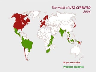 Buyer countries Producer countries 