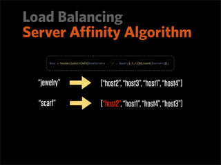 Load Balancing
Server Aﬃnity Caveats

     • Stemming / Analysis
     • Be wary of query distribution
 