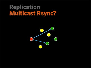 Replication
Multicast Rsync?
 