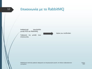 Επικοινωνία με το RabbitMQ
Ιούλιος
2021
Μεθοδολογία ανάπτυξης γραφικών εφαρμογών για απομακρυσμένα ρομπότ, στο πλαίσιο κυβ...