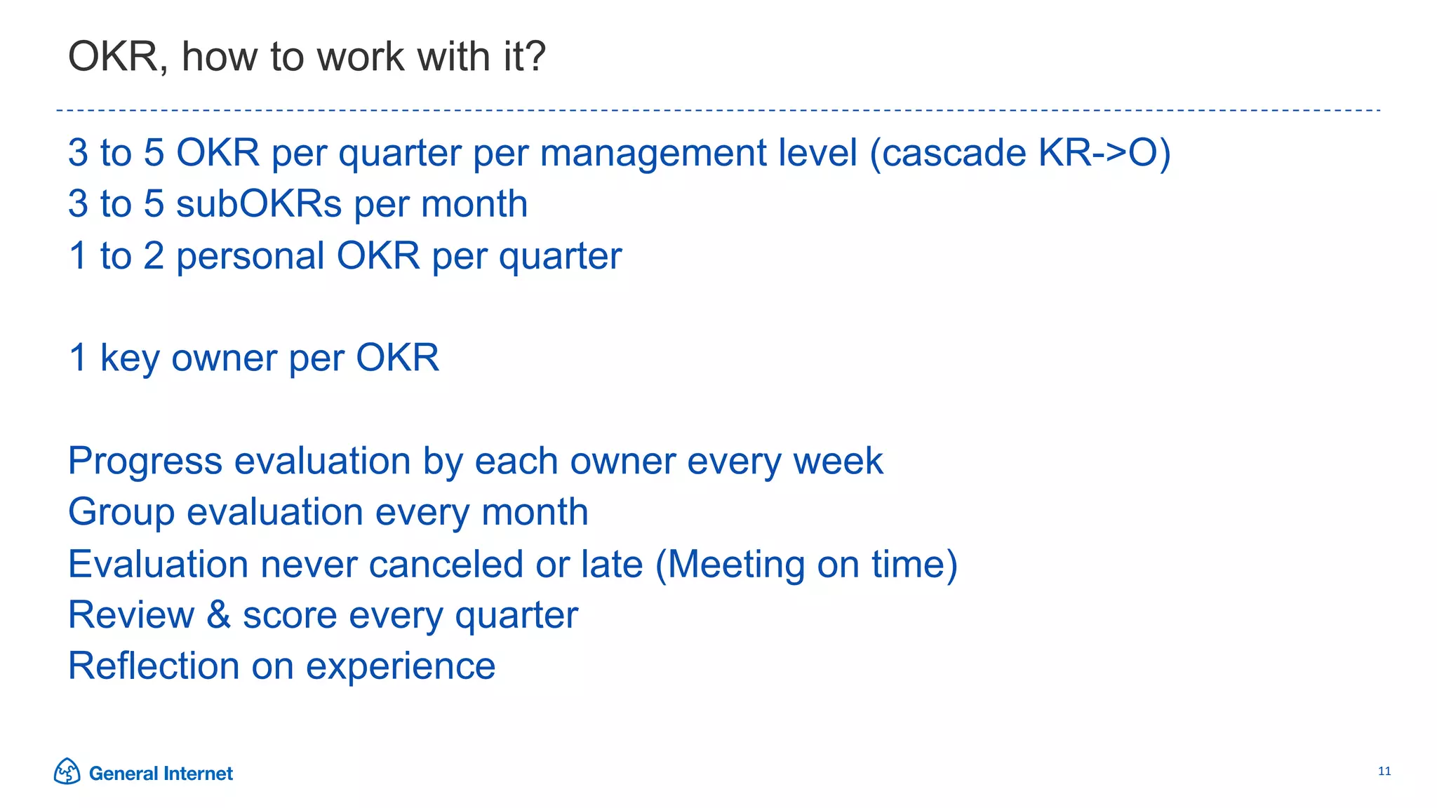 11
3 to 5 OKR per quarter per management level (cascade KR->O)
3 to 5 subOKRs per month
1 to 2 personal OKR per quarter
1 key owner per OKR
Progress evaluation by each owner every week
Group evaluation every month
Evaluation never canceled or late (Meeting on time)
Review & score every quarter
Reflection on experience
OKR, how to work with it?
 