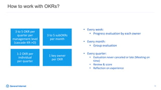 11
How to work with OKRs?
3 to 5 OKR per
quarter per
management level
(cascade KR->O)
3 to 5 subOKRs
per month
1-2 OKR per
individual
per quarter
1 key owner
per OKR
• Every week:
• Progress evaluation by each owner
• Every month:
• Group evaluation
• Every quarter:
• Evaluation never canceled or late (Meeting on
time)
• Review & score
• Reflection on experience
 