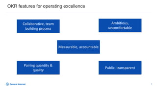 8
OKR features for operating excellence
Collaborative, team
building process
Measurable, accountable
Public, transparent
Ambitious,
uncomfortable
Pairing quantity &
quality
 