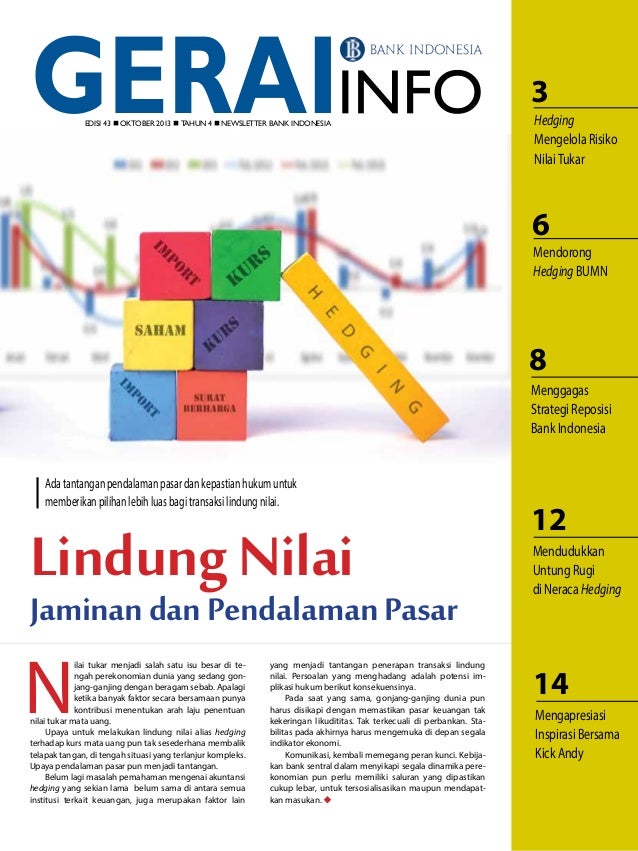 Lindung Nilai Atau Hadging