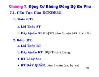 102
Chöông 7. Ñoäng Cô Khoâng Ñoàng Boä Ba Pha
7.1. Caáu Taïo Cuûa ÑCKÑB3Þ
1. Stato (ST)
a. Loûi Theùp ST
b. Daây Quaán ST (DQST) goàm 3 cuoän (AX, BY, CZ)
2. Roâto (RT)
a. Loûi Theùp RT
b. Daây Quaán RT (DQRT) coù 2 Daïng:
 RT Loàng Soùc
 RT DAÂY QUAÁN, goàm 3 cuoän (ax, by, cz)
 