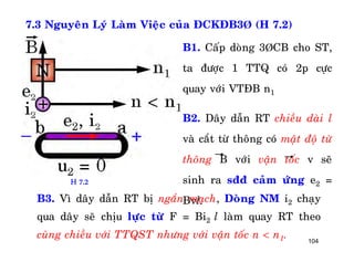 104
7.3 Nguyeân Lyù Laøm Vieäc cuûa ÑCKÑB3Þ (H 7.2)
B1. Caáp doøng 3ÞCB cho ST,
ta ñöôïc 1 TTQ coù 2p cöïc
quay vôùi VTÑB n1
B2. Daây daãn RT chieàu daøi l
vaø caét töø thoâng coù maät ñoä töø
thoâng B vôùi vaän toác v seõ
sinh ra sññ caûm öùng e2 =
Bvl.B3. Vì daây daãn RT bò ngaén maïch, Doøng NM i2 chaïy
qua daây seõ chòu löïc töø F = Bi2 l laøm quay RT theo
cuøng chieàu vôùi TTQST nhöng vôùi vaän toác n < n1.
H 7.2
 