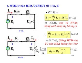 109
4. MTÑ1Þ cuûa RTQ, QVRTÑY (H 7.4c, d)
 (7.11) 
2
2 2 2 2
R
jX
s
= +E I I (7.10)
 H7.4c, suy töø H7.4a
baèng caùch thay R2 bôûi R2/s
2
2 2
1R s
R R
s s
-
= + (7.11)
 H 7.4d, Gioáng MTÑ cuûa
TC cuûa MBA Mang Taûi Trôû
2
1
T
s
R R
s
-
=
(7.12)
H 7.4c
!
H 7.4d
 