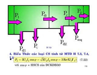 116
4. Bieåu Thöùc caùc loaïi CS tính töø MTÑ H 7.3, 7.4,
7.5
1 1 1 1 13 cos 3 cos 3Re( )d dP U I U I U I  *
= = = (7.22)
vôùi = HSCS cuûa ÑCKÑB3Þcos
H 7.9

 