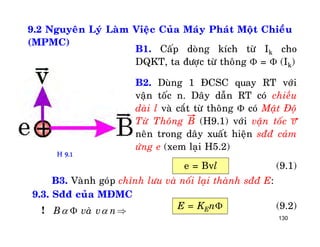 130
9.2 Nguyeân Lyù Laøm Vieäc Cuûa Maùy Phaùt Moät Chieàu
(MPMC)
B1. Caáp doøng kích töø Ik cho
DQKT, ta ñöôïc töø thoâng  =  (Ik)
B2. Duøng 1 ÑCSC quay RT vôùi
vaän toác n. Daây daãn RT coù chieàu
daøi l vaø caét töø thoâng  coù Maät Ñoä
Töø Thoâng B (H9.1) vôùi vaän toác v
neân trong daây xuaát hieän sññ caûm
öùng e (xem laïi H5.2)
e = Bvl
B3. Vaønh goùp chænh löu vaø noái laïi thaønh sññ E:
9.3. Sññ cuûa MÑMC
H 9.1
(9.1)
B vaø v n  ! (9.2)E = KEn
 
