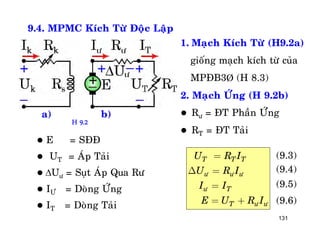 131
9.4. MPMC Kích Töø Ñoäc Laäp
1. Maïch Kích Töø (H9.2a)
gioáng maïch kích töø cuûa
MPÑB3Þ (H 8.3)
2. Maïch ÖÙng (H 9.2b)
 Rö = ÑT Phaàn ÖÙng
 RT = ÑT Taûi
 E = SÑÑ
 UT = AÙp Taûi
 Uö = Suït AÙp Qua Rö
 IÖ = Doøng ÖÙng
 IT = Doøng Taûi
T T T
ö ö ö
ö T
T ö ö
U R I
U R I
I I
E U R I
=
D =
=
= +
(9.3)
(9.4)
(9.6)
(9.5)
H 9.2
a) b)
 