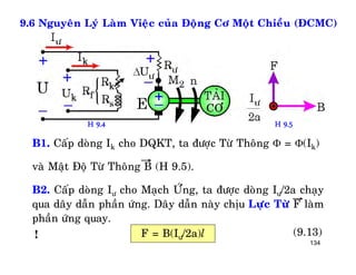 134
9.6 Nguyeân Lyù Laøm Vieäc cuûa Ñoäng Cô Moät Chieàu (ÑCMC)
F = B(Iö/2a)l
B1. Caáp doøng Ik cho DQKT, ta ñöôïc Töø Thoâng  = (Ik)
vaø Maät Ñoä Töø Thoâng B (H 9.5).
B2. Caáp doøng Iö cho Maïch ÖÙng, ta ñöôïc doøng Iö/2a chaïy
qua daây daãn phaàn öùng. Daây daãn naøy chòu Löïc Töø F laøm
phaàn öùng quay.
(9.13)!
H 9.5H 9.4
 