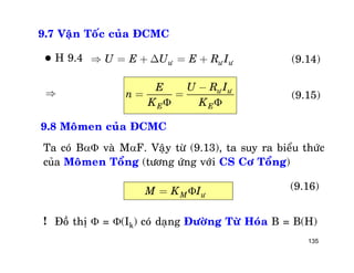 135
9.7 Vaän Toác cuûa ÑCMC
ö ö öU E U E R I = + D = + H 9.4
 
ö ö
E E
U R IE
n
K K
-
= =
(9.14)
(9.15)
9.8 Moâmen cuûa ÑCMC
Ta coù B vaø MF. Vaäy töø (9.13), ta suy ra bieåu thöùc
cuûa Moâmen Toång (töông öùng vôùi CS Cô Toång)
M öM K I= (9.16)
Ñoà thò  = (Ik) coù daïng Ñöôøng Töø Hoùa B = B(H)!

 