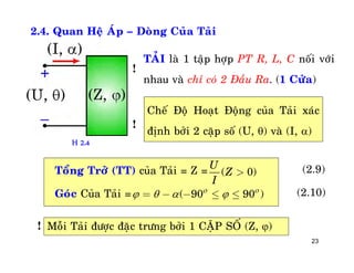 23
2.4. Quan Heä AÙp – Doøng Cuûa Taûi
Cheá Ñoä Hoaït Ñoäng cuûa Taûi xaùc
ñònh bôûi 2 caëp soá (U, ) vaø (I, )
Toång Trôû (TT) cuûa Taûi = Z =
Goùc Cuûa Taûi =
( 0)
U
Z
I
>
( 90 90 ) 
   = - - £ £
Moãi Taûi ñöôïc ñaëc tröng bôûi 1 CAËP SOÁ (Z, )
(2.10)
!
TAÛI laø 1 taäp hôïp PT R, L, C noái vôùi
nhau vaø chæ coù 2 Ñaàu Ra. (1 Cöûa)
!
!
(2.9)
H 2.4
 