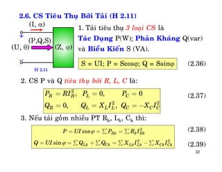 32
2.6. CS Tieâu Thuï Bôûi Taûi (H 2.11)
1. Taûi tieâu thuï 3 loaïi CS laø
Taùc Duïng P(W); Phaûn Khaùng Q(var)
vaø Bieåu Kieán S (VA).
2
2 2
, 0, 0
0, ,
R R L C
R L L L C C C
P RI P P
Q Q X I Q X I
= = =
= = = -
2
cos Rk k RkP UI P R I= = å = å
2. CS P vaø Q tieâu thuï bôûi R, L, C laø:
3. Neáu taûi goàm nhieàu PT Rk, Lk, Ck thì:
S = UI; P = Scos; Q = Ssin (2.36)
H 2.11
(2.37)
(2.38)
2 2
sin Lk Ck Lk Lk Ck CkQ UI Q Q X I X I= = å + å = å - å (2.39)
 