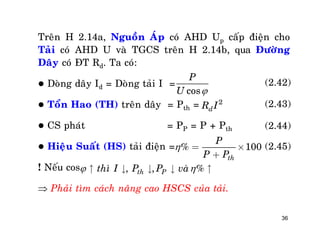 36
Treân H 2.14a, Nguoàn AÙp coù AHD Up caáp ñieän cho
Taûi coù AHD U vaø TGCS treân H 2.14b, qua Ñöôøng
Daây coù ÑT Rd. Ta coù:
 Doøng daây Id = Doøng taûi I =
 Toån Hao (TH) treân daây = Pth =
 CS phaùt = PP = P + Pth
 Hieäu Suaát (HS) taûi ñieän =
! Neáu cos
 Phaûi tìm caùch naâng cao HSCS cuûa taûi.
cos
P
U 
2
dR I
% 100
th
P
P P
 = ´
+
, , %th Pthì I P P vaø     
(2.42)
(2.43)
(2.44)
(2.45)
 