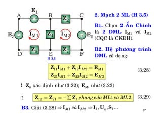 57
2. Maïch 2 ML (H 3.5)
B1. Choïn 2 AÅn Chính
laø 2 DML IM1 vaø IM2
(CQC laø CKÑH).
B2. Heä phöông trình
DML coù daïng:
11 1 12 2 1
21 1 22 2 2
M M M
M M M
+ =
+ =
Z I Z I E
Z I Z I E
(3.28)
! Zii xaùc ñònh nhö (3.22); EMi nhö (3.23)
12 21 1 2k chung cuûa ML vaø ML= = -åZ Z Z
B3. Giaûi (3.28)
!
1 2 , , ...M M k k kvaø I I I U S
H 3.5
(3.29)
 