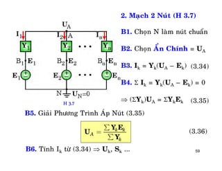 59
2. Maïch 2 Nuùt (H 3.7)
B1. Choïn N laøm nuùt chuaån
B2. Choïn AÅn Chính = UA
B3. Ik = Yk(UA – Ek)
B4.  Ik = Yk(UA – Ek) = 0
 (Yk)UA = YkEk
(3.34)
(3.35)
k k
A
k
å
=
å
Y E
U
Y
(3.36)
B6. Tính Ik töø (3.34)  Uk, Sk ...
H 3.7
B5. Giaûi Phöông Trình AÙp Nuùt (3.35)
 