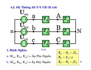 65
1. Ñònh Nghóa.
a. (Uan, Ubn, Ucn) = AÙp Pha Nguoàn
b. (Uab, Ubc, Uca) = AÙp Daây Nguoàn
4.2. Heä Thoáng 3Þ Y-Y CB (H 4.6)
p p p
p p
d d d
R jX
Z
R jX

= +
= 
= +
Z
Z
Z
H 4.6
 