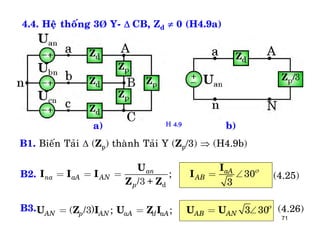 71
; 30
3
an aA
na aA AN AB
p

= = = = 
U I
I I I I
Z Zd/3 +
4.4. Heä thoáng 3Þ Y-  CB, Zd  0 (H4.9a)
B1. Bieán Taûi  (Zp) thaønh Taûi Y (Zp/3)  (H4.9b)
( ; ; 3 30AN p AN aA d aA AB AN

= = = U Z I U Z I U U/3)
(4.25)
(4.26)
H 4.9a) b)
B2.
B3.
 
