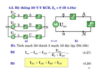 72
4.5. Heä thoáng 3Þ Y-Y KCB, Zn = 0 (H 4.10a)
...an
na aA AN
d AN
= = =
+
U
I I I
Z Z
(4.27)
Nn AN BN CN= + +I I I I (4.28)
H 4.10a) b)
B1. Taùch maïch 3Þ thaønh 3 maïch 1Þ ñoäc laäp (H4.10b)
B2
B3
 