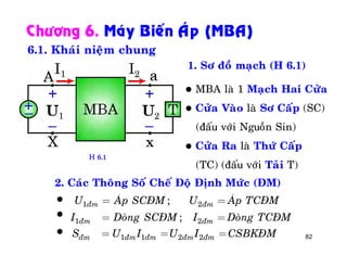 82
Chöông 6. Maùy Bieán AÙp (MBA)
6.1. Khaùi nieäm chung
1. Sô ñoà maïch (H 6.1)
 MBA laø 1 Maïch Hai Cöûa
 Cöûa Vaøo laø Sô Caáp (SC)
(ñaáu vôùi Nguoàn Sin)
 Cöûa Ra laø Thöù Caáp
(TC) (ñaáu vôùi Taûi T)
2. Caùc Thoâng Soá Cheá Ñoä Ñònh Möùc (ÑM)
1 2;ñm ñmU AÙp SCÑM U AÙp TCÑM= =
1 2;ñm ñmI Doøng SCÑM I Doøng TCÑM= =
1 1 2 2ñm ñm ñm ñm ñmS U I U I CSBKÑM= = =
H 6.1



 