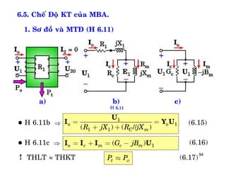 94
6.5. Cheá Ñoä KT cuûa MBA.
1. Sô ñoà vaø MTÑ (H 6.11)
 H 6.11b 
 H 6.11c 
1
o o 1
1 1( ) ( )//C mR jX R jX
U
I Y U= =
+ +
(6.15)
o 1( )c m c mG jB= + = -I I I U (6.16)
THLT  THKT tP P» (6.17)!
H 6.11
a) b) c)
 