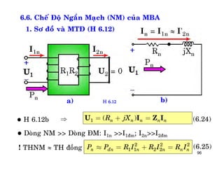 96
6.6. Cheá Ñoä Ngaén Maïch (NM) cuûa MBA
1. Sô ñoà vaø MTÑ (H 6.12)
a) b)
 H 6.12b  1 ( )n n n n nR jX= + =U I Z I
 Doøng NM >> Doøng ÑM: I1n >>I1ñm; I2n>>I2ñm
! THNM  TH ñoàng
2 2 2
1 1 2 2n ñn n n n nP P R I R I R I» = + =
(6.24)
(6.25)
H 6.12
 