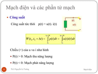 Mạch điệnTh.S Nguyễn Lê Tường11
Mạch điện và các phần tử mạch
 Công suất
Công suất tức thời p(t) = u(t). i(t)
Chiều (+) của u va i như hình
 P(t) > 0: Mạch thu năng lượng
 P(t) < 0: Mạch phát năng lượng
 