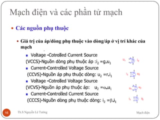 Mạch điệnTh.S Nguyễn Lê Tường16
Mạch điện và các phần tử mạch
 Các nguồn phụ thuộc
 Giá trị của áp/dòng phụ thuộc vào dòng/áp ở vị trí khác của
mạch
 