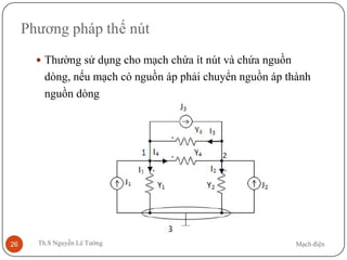 Mạch điệnTh.S Nguyễn Lê Tường26
Phương pháp thế nút
 Thường sử dụng cho mạch chứa ít nút và chứa nguồn
dòng, nếu mạch có nguồn áp phải chuyển nguồn áp thành
nguồn dòng
 