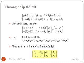 Mạch điệnTh.S Nguyễn Lê Tường28
Phương pháp thế nút
 Viết dưới dạng ma trận
 Đặt
 Phương trình thế nút cho 2 nút còn lại
 