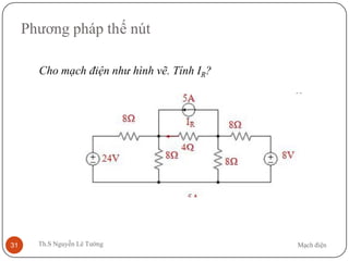 Mạch điệnTh.S Nguyễn Lê Tường31
Phương pháp thế nút
Cho mạch điện như hình vẽ. Tính IR?
 